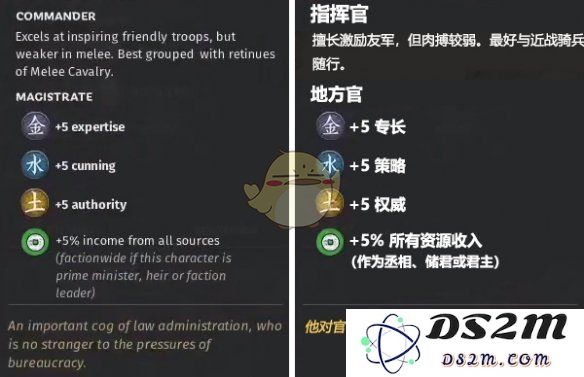 全面战争：三国地方官的属性特征分析及武将的先天属性讨论