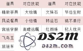 全民养成之女皇陛下同袍玩法解析与技巧分享，全面提升游戏乐趣