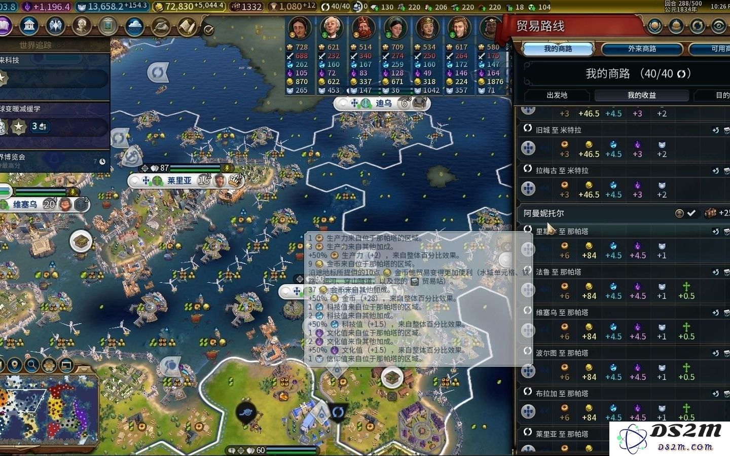 文明6中的商路机制详细解析：如何规划和优化你的贸易路线