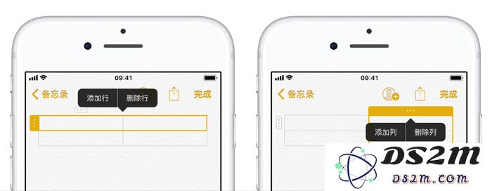 备忘录技巧 