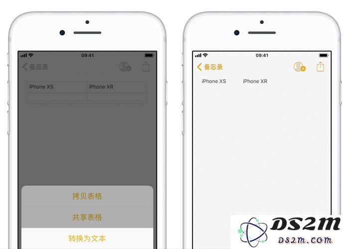 备忘录技巧 