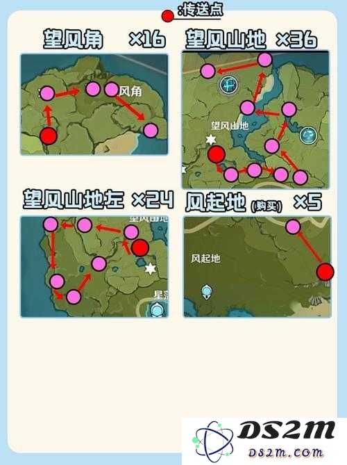 原神玩家必看，如何为罗莎莉亚选择最佳圣遗物搭配以提高她的战斗力？