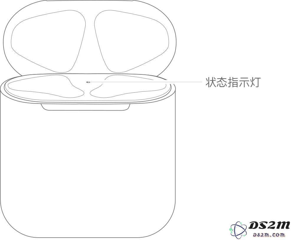 AirPods 使用教程篇（一） 