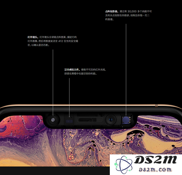 在当前技术发展背景下，安卓手机难以追赶 iPhone 的两大关键领域是什么？