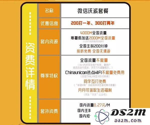 iPhone XR 和 iPhone XS Max 双卡套餐如何选择？旧卡如何保号？