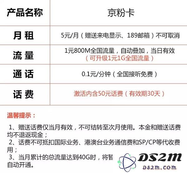 iPhone XR 和 iPhone XS Max 双卡套餐如何选择？旧卡如何保号？