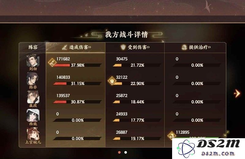 忘川故世风云困难14-3 困难三星牢政牢非攻略：智斗敌手，突围逆袭的绝佳秘笈！