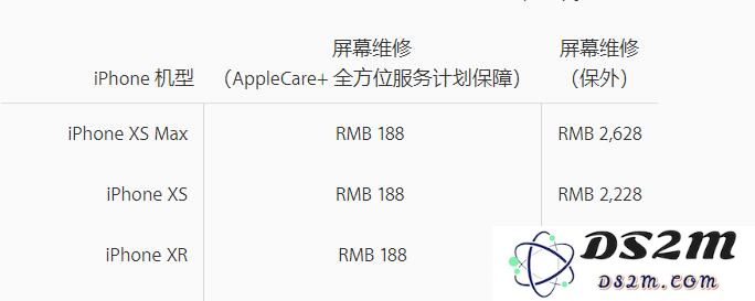 延长手机使用寿命：全方位保护你的新iPhone