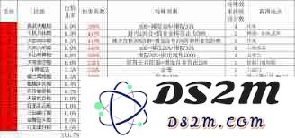 在江湖中，棍术是否真能战胜青衣的轻灵剑法？