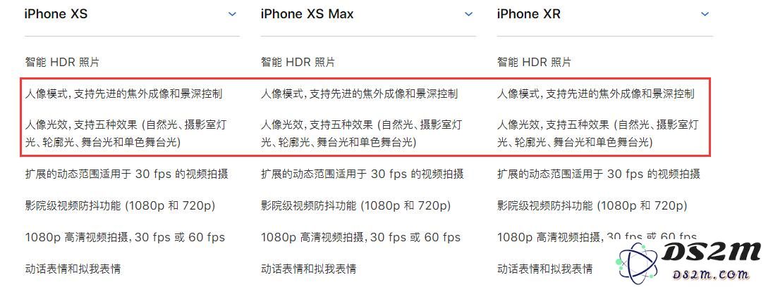 拍摄技巧：全面掌握iPhone XS中的“人像模式”实现完美人像摄影