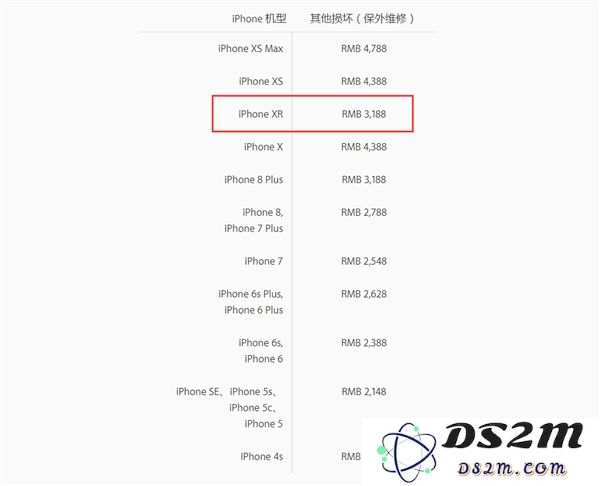 iPhone XR换屏、换电池等费用需要多少钱？