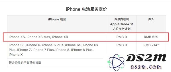 iPhone XR换屏、换电池等费用需要多少钱？