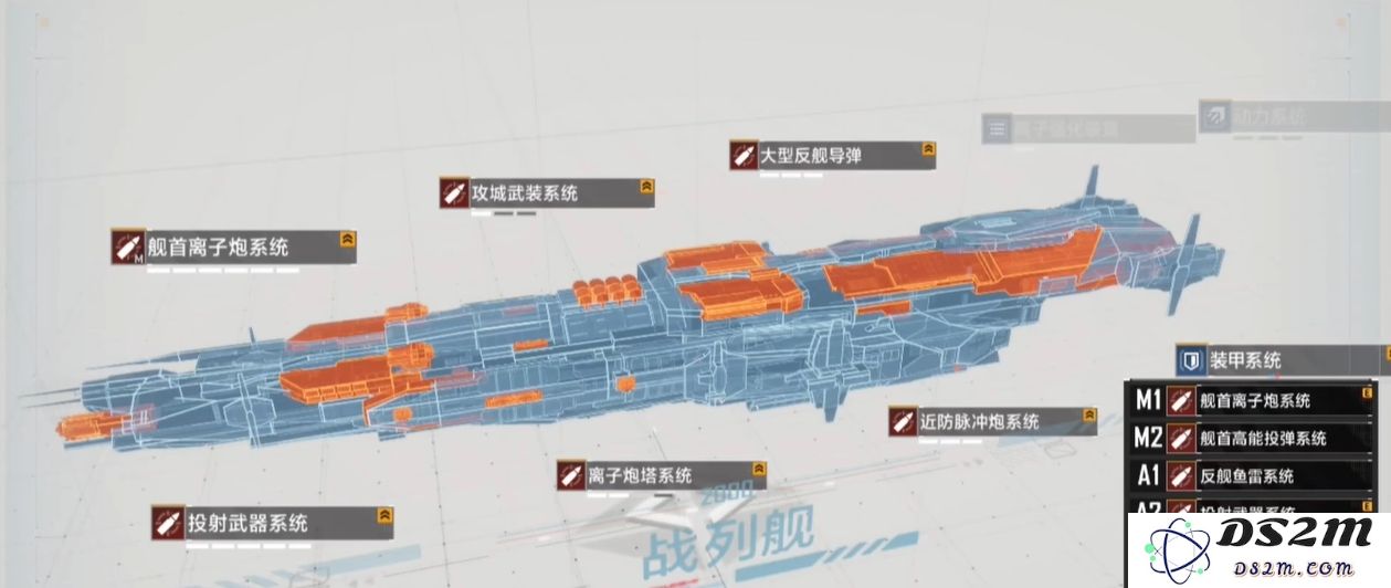 无尽的拉格朗日造什么战列