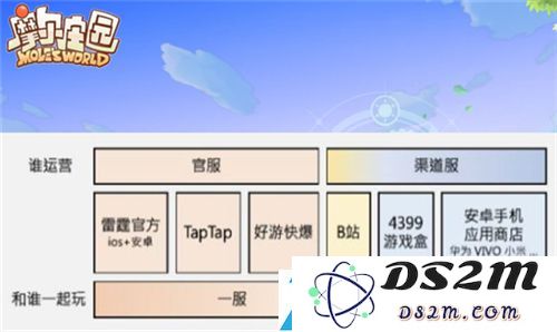 摩尔庄园手游怎么摆向导桌