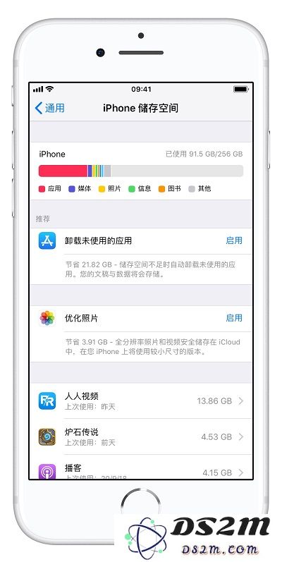 iOS 12 小技巧 
