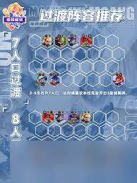 云顶之弈13.3版本哨兵皮城阵容最佳搭配攻略及玩法分析