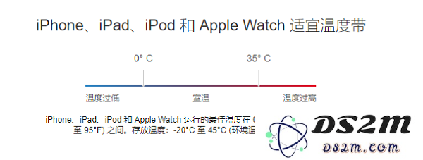 iPhone XS/XS Max 如何保养电池？ 5 个技巧延长电池寿命