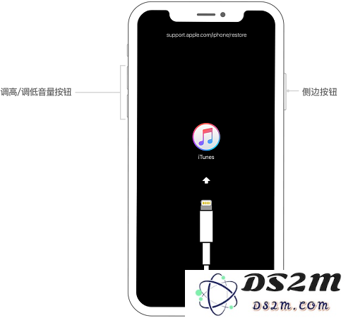 iPhone XS/XS Max 如何抹掉全部数据？