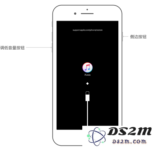 iPhone XS/XS Max 如何抹掉全部数据？