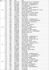 探究江湖腿毕业武学的深意与实际运用究竟是什么样的