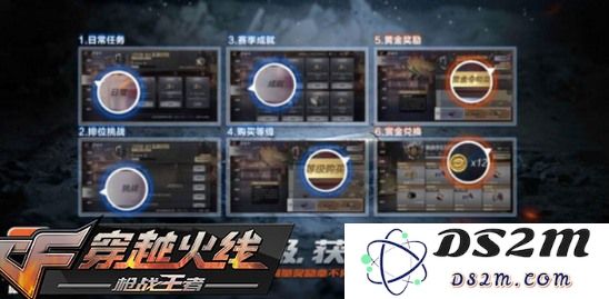 CF手游S2赏金令兑换内容详解：有哪些值得兑换的物品和奖励？