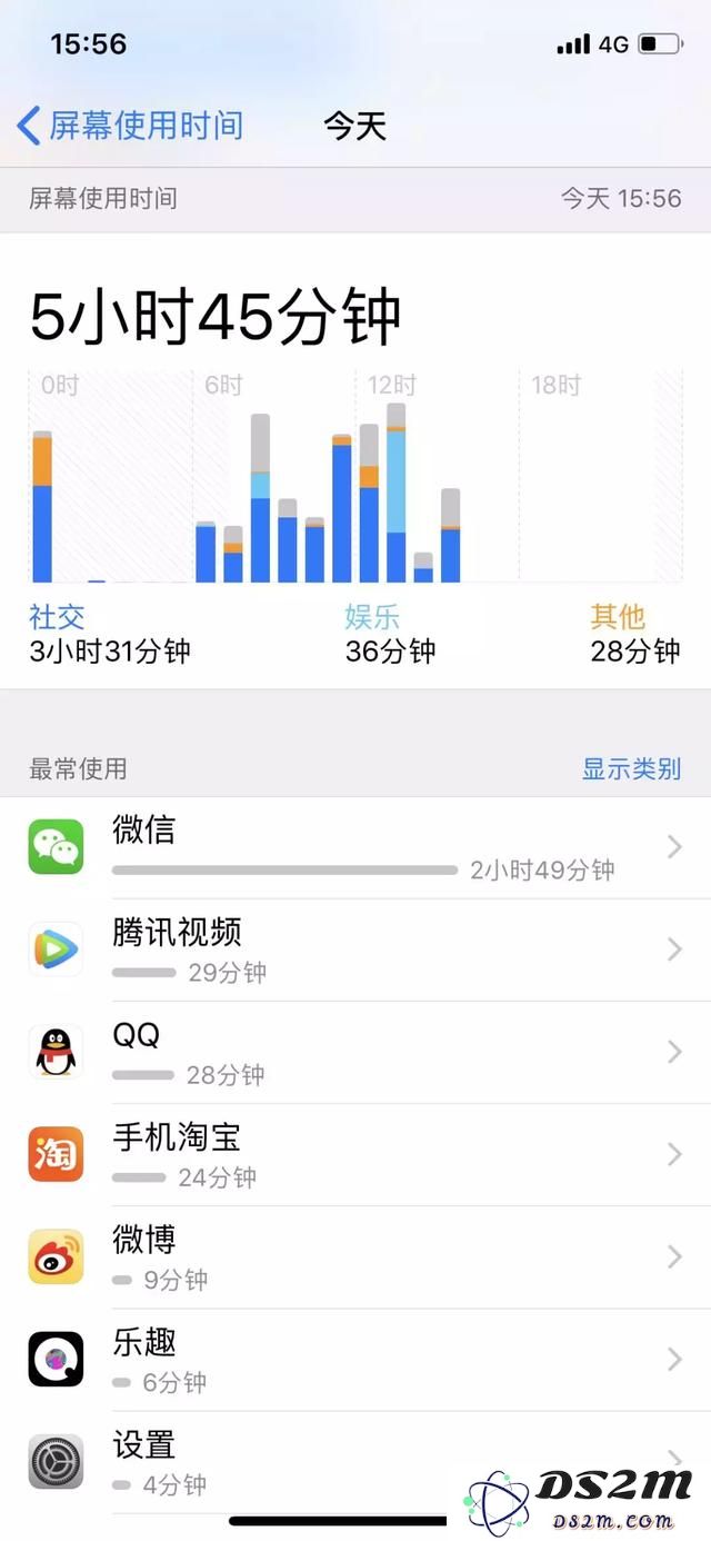 iOS 12系统“屏幕使用时间”使用方法