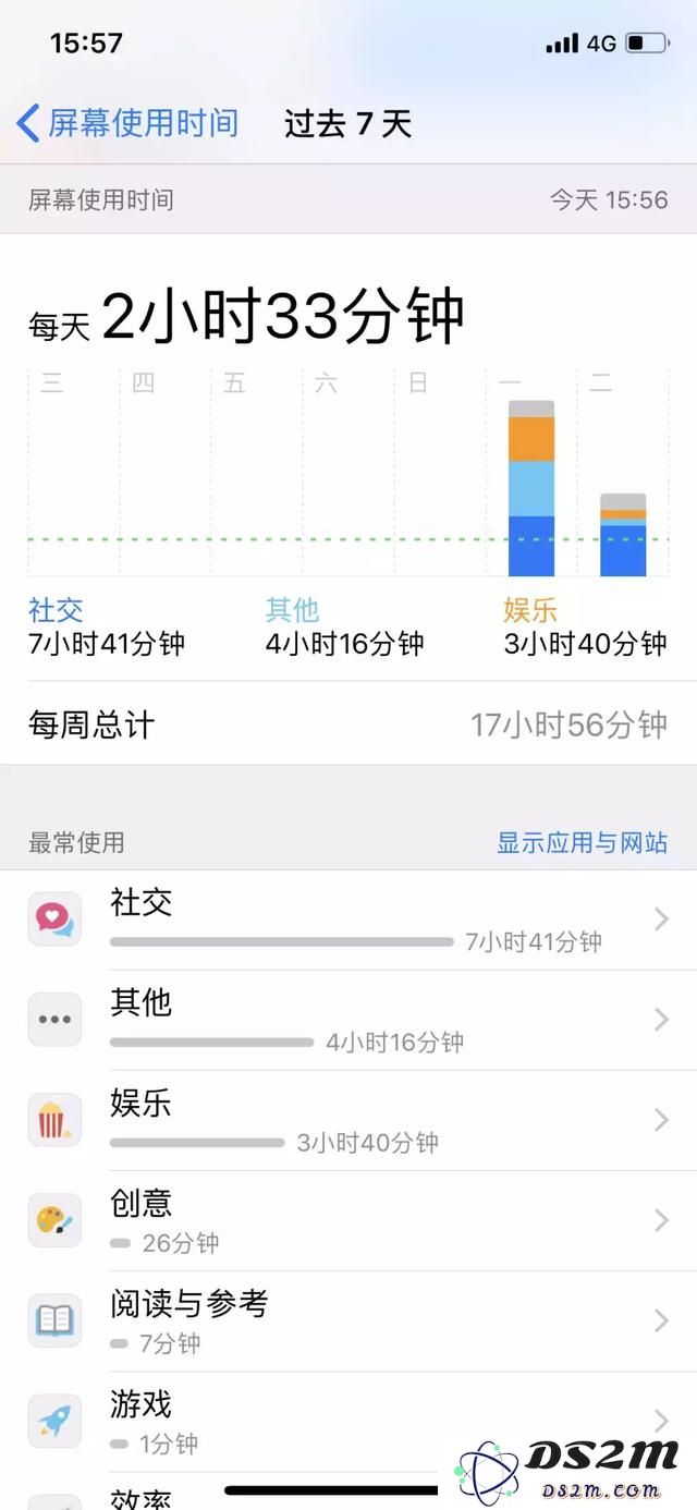 iOS 12系统“屏幕使用时间”使用方法