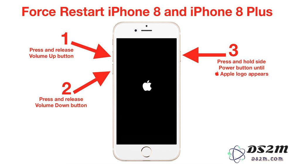 iPhone XS/XS Max/XR在出现卡顿或故障时如何进行强制重启？