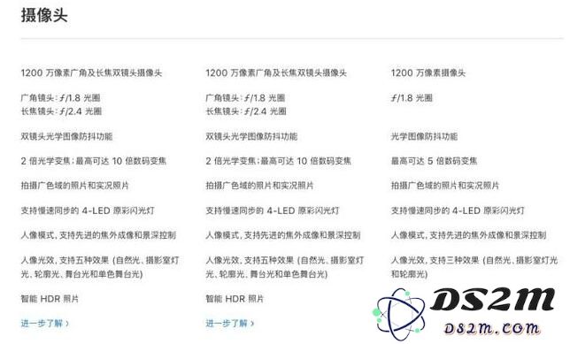 推荐你买iPhoneXR的5个理由