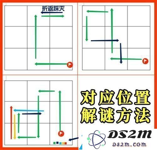 原神稻妻特殊宝藏位置在哪