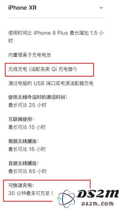 iPhone XR怎么样？支持快充吗？