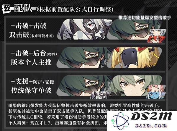 《绝区零》雨果配队推荐 雨果队伍怎么搭配：轻松获取S级体验，助你遨游战场