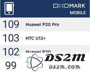 哪些人不会买万元售价的苹果iPhone Xs？