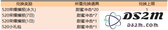 王者荣耀520活动详情揭秘：猫狗日记皮肤限时特惠你不可错过的机会