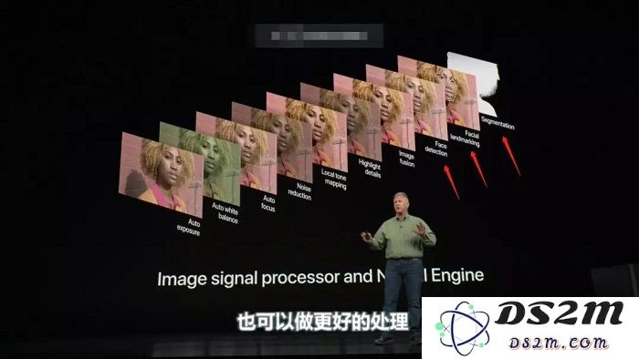 iPhone 越卖越贵的原因 