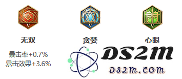 《王者荣耀》S26赛季艾琳最强出装：竞技场的巅峰之选？ 绝不可错过的宝藏装备