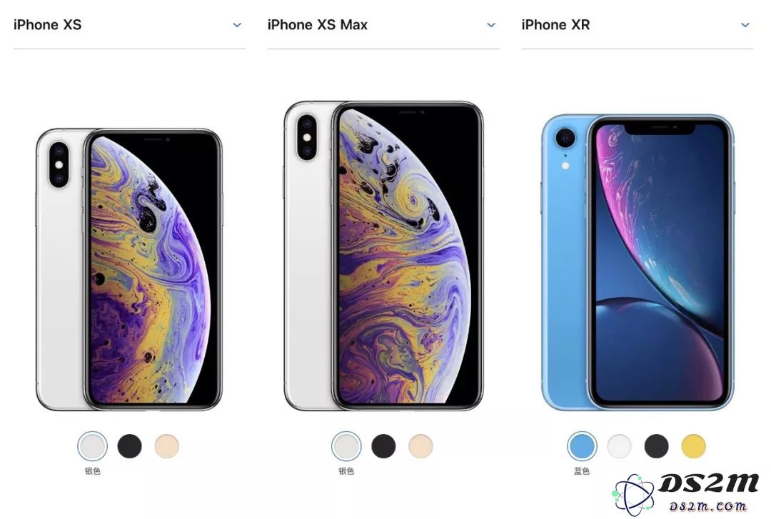 iPhone XR/iPhone XS/iPhone XS Max在运存方面的具体数值是多少，比较三款手机的内存配置情况