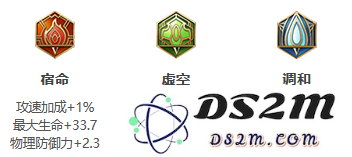 《王者荣耀》S26赛季盘古最强出装：无敌战士的绝妙选择与极致体验