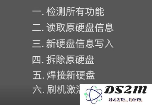 扩容16 GB iPhone 的潜在风险分析 | 哪些型号的 iPhone 不适合进行存储空间的扩展？