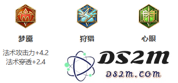 《王者荣耀》S26赛季司空震最强出装：助力胜利巅峰，策略无敌！