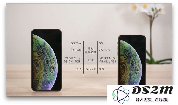 iPhone XS 和 iPhone X 到底有什么区别？