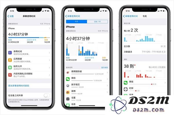 8 大功能升级，看完就知道 iOS 12 正式版到底该不该升级