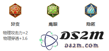 《王者荣耀》S26赛季夏洛特最强出装：给你惊喜？带你飞翔