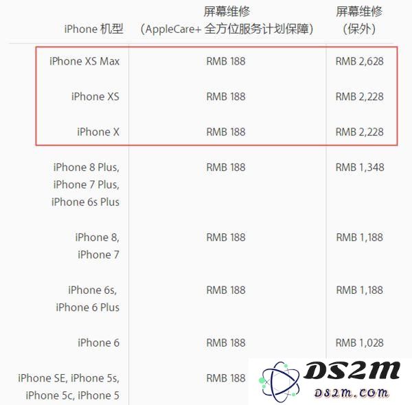 iPhone XS官方保护壳、维修费更贵了，你会给它配手机壳吗？