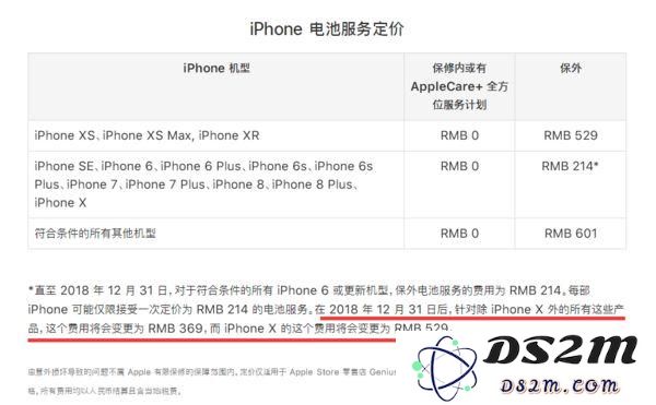 iPhone XS官方保护壳、维修费更贵了，你会给它配手机壳吗？