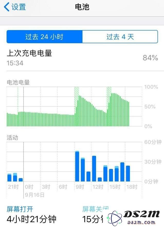 iOS 12的十大新功能介绍：升不升级由你定