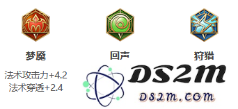 《王者荣耀》S26赛季孙膑最强出装：全面解析，让你轻松掌控战局！