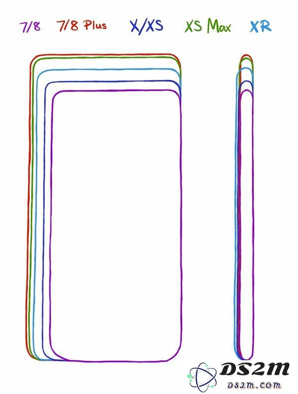iPhone XS 是不是值得入手的手机？| 比较 iPhone XS 和 iPhone X 的异同之处