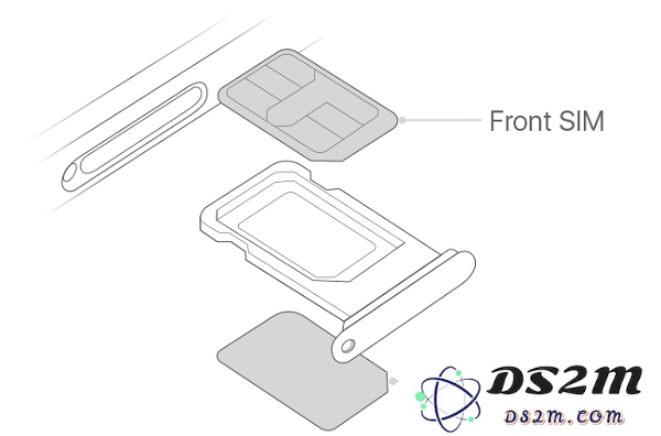 iPhone XS 值得买吗？