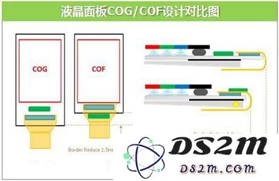 今年新发布 LCD 屏 iPhone Xs 是否真的可以做到「无下巴」边框?